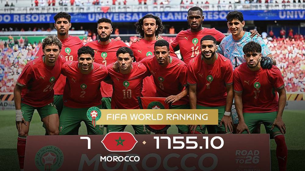المنتخب المغربي يرسخ مكانته العالمية في تصنيف الفيفا